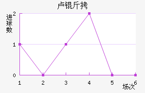 ¬���������������