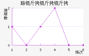 ·�����޽�������������