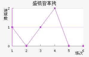 ʢ�Ը�³����������������