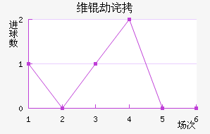 ά�ٲ��������������