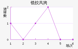 �·ҽ�������������