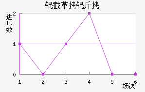 �ظ���˹��������������