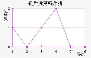 ��Ī����������������