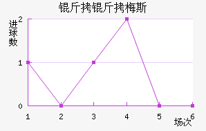 ����÷˹��������������