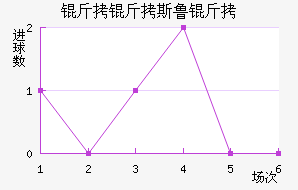 ����˹³���������������