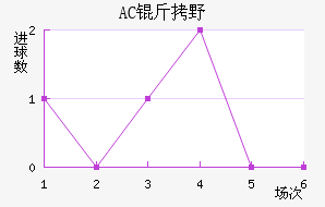 AC��Ұ�����޽�������������