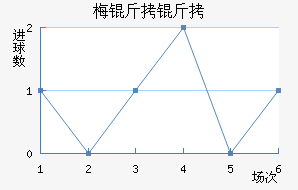 ÷�����˹��������������