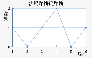 ɳ������������������