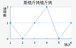 ˹������������������