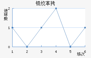 �ʸԽ�������������