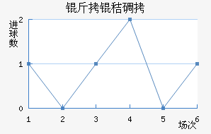 ���յٽ�������������