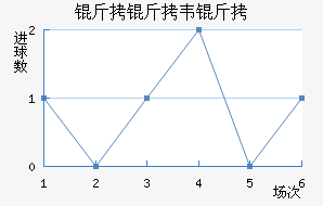 ����Τ����������������