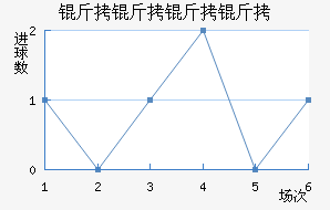 �������ǽ�������������