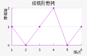 Ŧ�ױ���������������