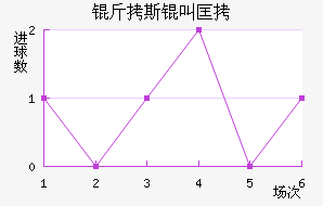 ��˹�п˽�������������