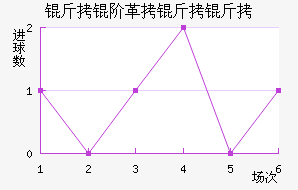 ���׸�������������������