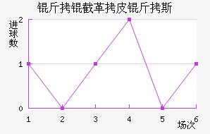 ���ظ�Ƥ��˹��������������