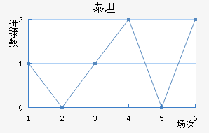 ̩̹��������������