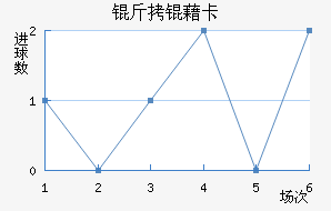 ���忨��������������