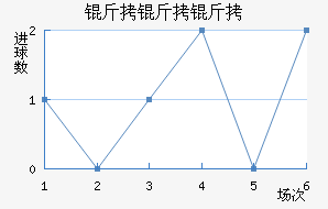 ���������ǽ�������������