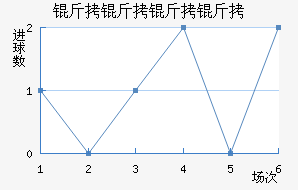 �������ǽ�������������