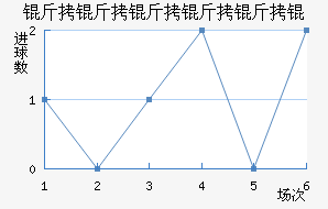 ������������������������