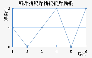 �����Y��˽�������������