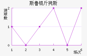 ˹³��˹�����ɽ�������������