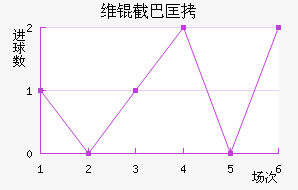 ά�ذͿ˽�������������