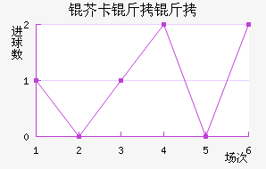 �濨���ؽ�������������