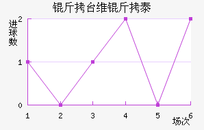 ��̨ά��̩��������������