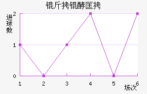 ���ʰͿ��������������