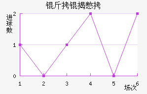 ���ұ���������������