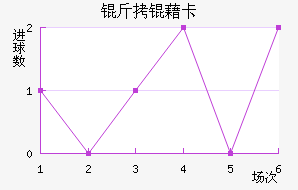 ���忨��������������