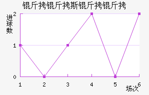 ����˹������������������