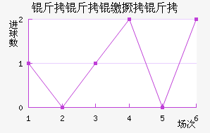 �����ɾ�����������������