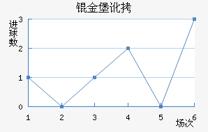 �𱤶���������������