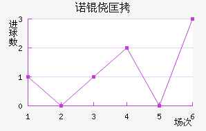 ŵ�Ŀ���������������