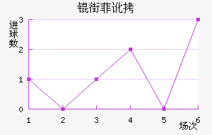 �ַƶ��½�������������