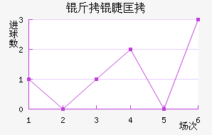 ���޿�����������������