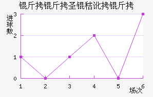 ����ʥ�ն�����������������