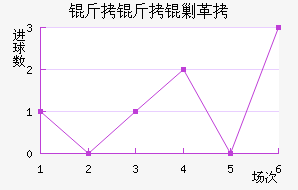 �����˸���������������