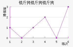 �����ؿ�˹��������������