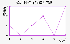 ������˹��������������