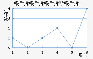 ������˹���������������