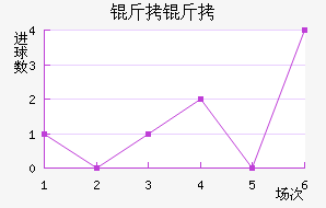 ���ؽ�������������