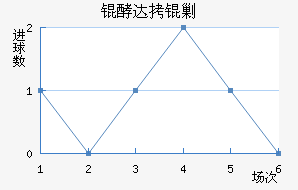 �ʹ��˹��������������