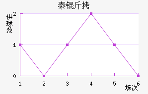 ̩���ۿھֽ�������������