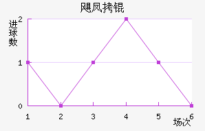 쫷�ӽ�������������