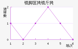 �ſ�����������������